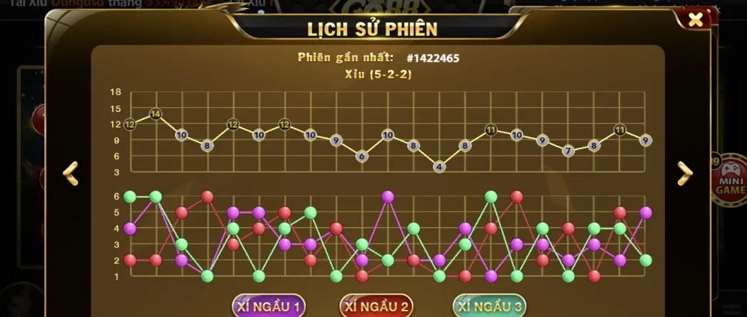 6 bước đơn giản tham gia nhanh chóng Tài Xỉu MD5 đình đám